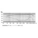 Sennheiser e614 Overhead Condenser Microphone - Frequency Response Chart